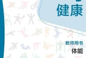 华东师大版体育与健康全一册（体能）教师用书电子课本（初中）｜5单元16课目录逐条对应页码