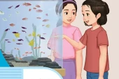培智学校实验教科书六年级下册生活数学电子课本｜1个单元4课全册目录