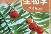 苏科版生物学八年级上册电子课本｜全册目录+页码对照
