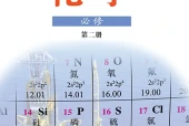 鲁科版化学必修第二册电子课本｜全册目录+页码对照
