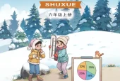 西师大版六年级数学上册电子课本（2026新版·西南大学出版社）｜全册目录+PDF下载
