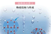 鲁科版化学选择性必修2 物质结构与性质电子课本（高中）｜3章19节目录逐条对应页码