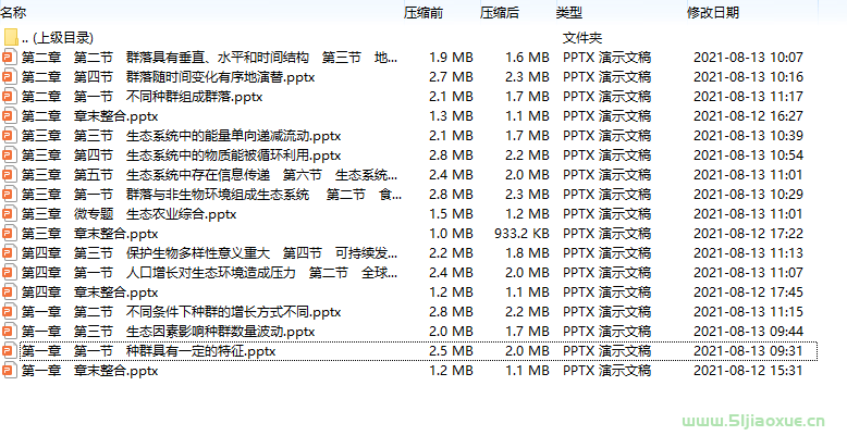 浙科版高三生物选择性必修3 生物技术与工程 全册课件+习题  第1张