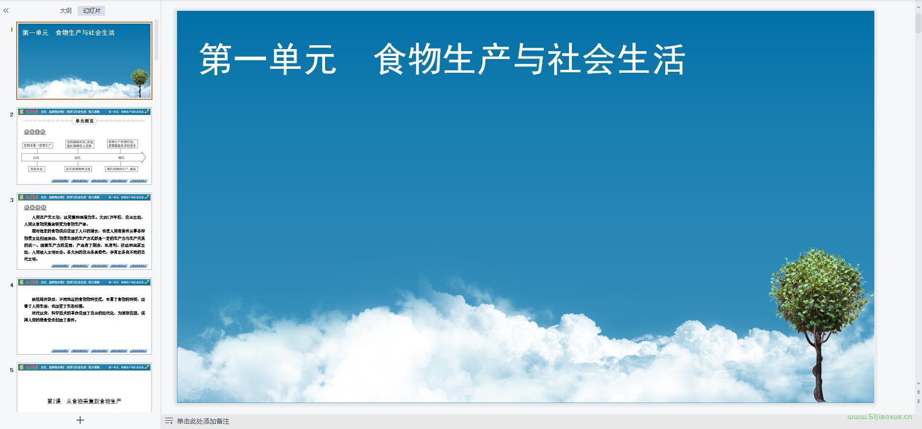 人教版部编版高二历史选择性必修2 经济与社会生活 全册课件+教案+学案+习题 第6张 人教版部编版高二历史选择性必修2 经济与社会生活 全册课件+教案+学案+习题 第6张
